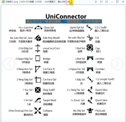 uniconnector_v4.22 3Dmax超级连接插件-1