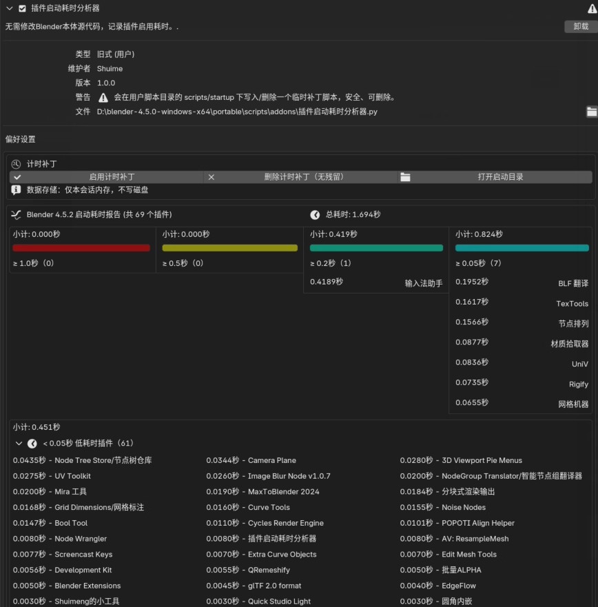 软件启动耗时分享插件，排查什么插件导致软件启动慢Startup Time Analyzer-1